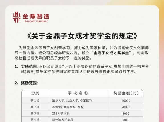 助力夢想 成就未來丨金鼎子女成才獎(jiǎng)學(xué)金頒發(fā)儀式